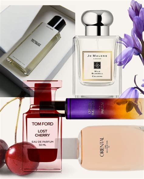 women's perfume dupes|smell alike perfumes for women.